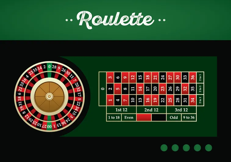 Chinh Phục Bàn Cược Roulette Win55 Với Chiến Thuật Bất Bại Ngay 2 Chinh Phục Bàn Cược Roulette Win55 Với Chiến Thuật Bất Bại Ngay